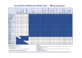 Cenik jizdneho pro tarifni relace DLB