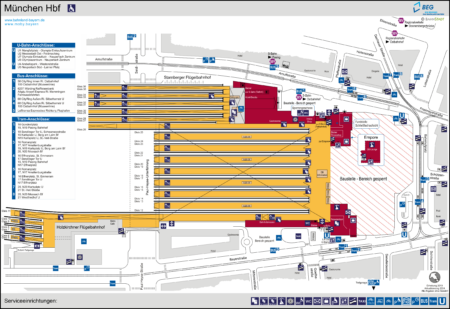 EV Muenchen Hbf