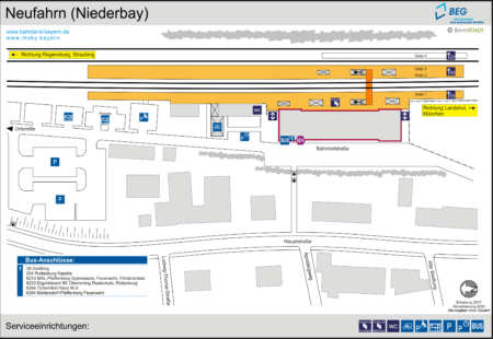 EV Neufahrn Niederbay