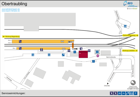 EV Obertraubling