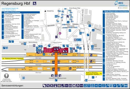 EV Regensburg Hbf