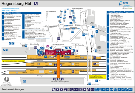 SEV Regensburg Hbf