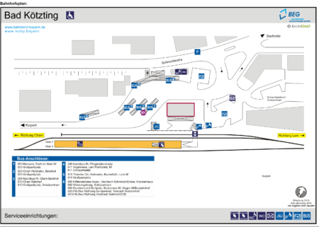 SEV Haltestelle Bad Koetzting